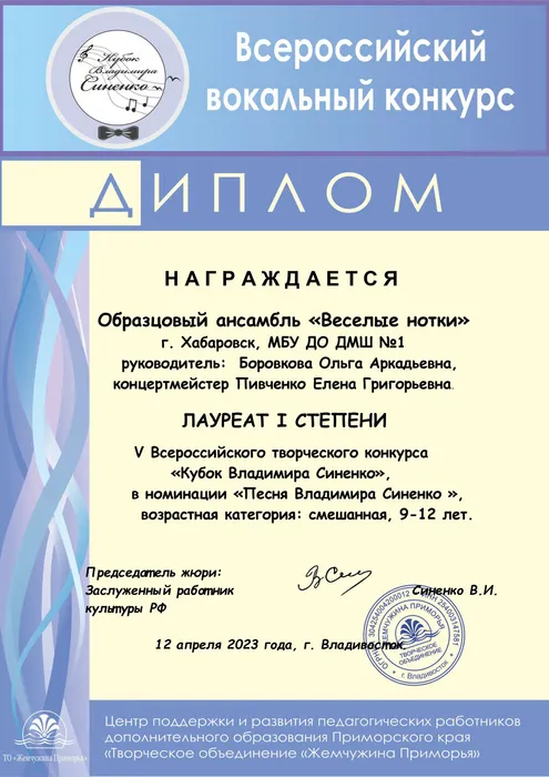 КУБОК-СИНЕНКО-2023-Веселые-нотки